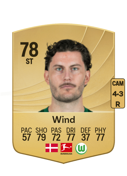 Jonas Wind