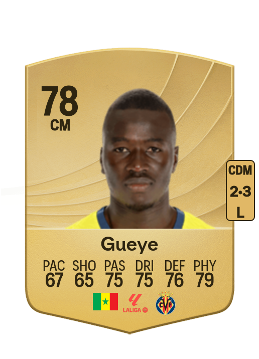 Pape Gueye
