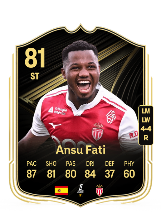 Anssumane Fati