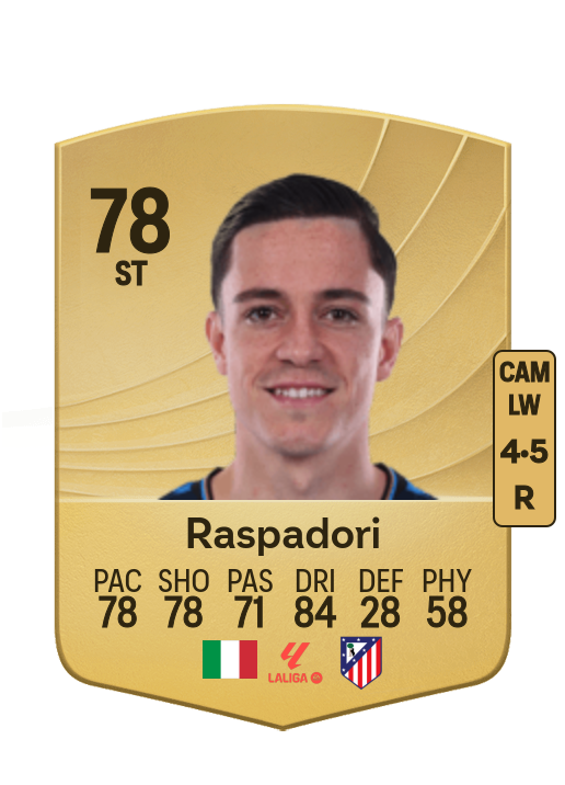 Giacomo Raspadori