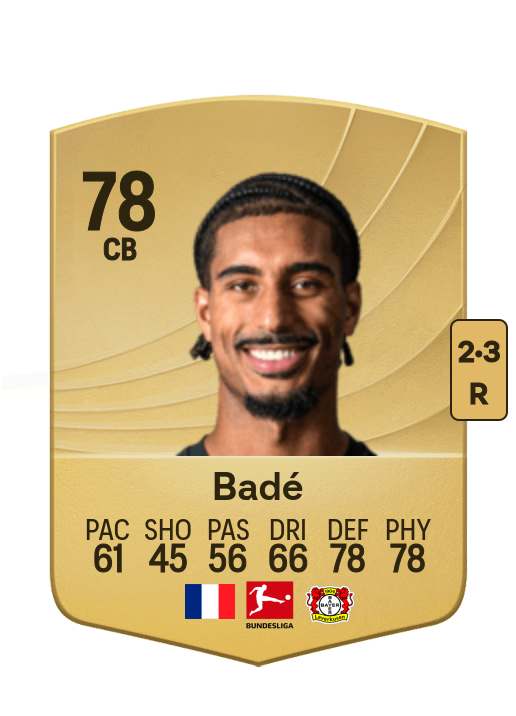 Loïc Badé