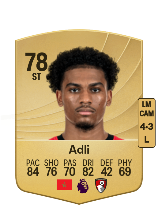Amine Adli