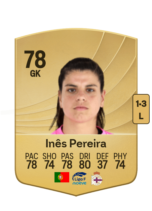 Inês Teixeira Pereira