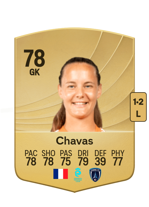 Mylène Chavas