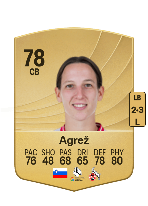 Sara Agrež