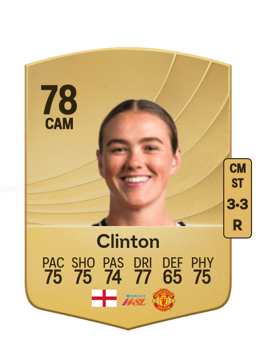 Grace Clinton