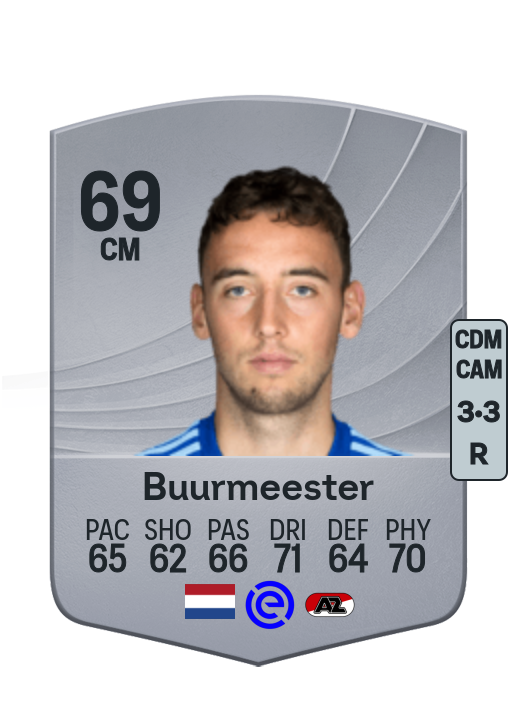 Zico Buurmeester