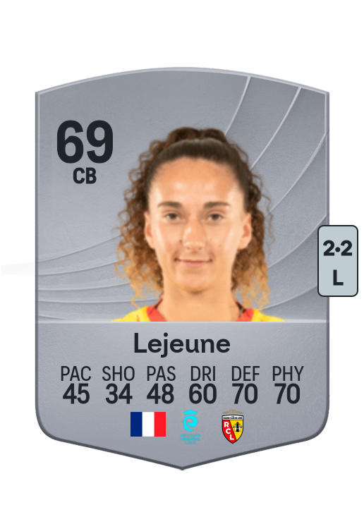 Romane Lejeune