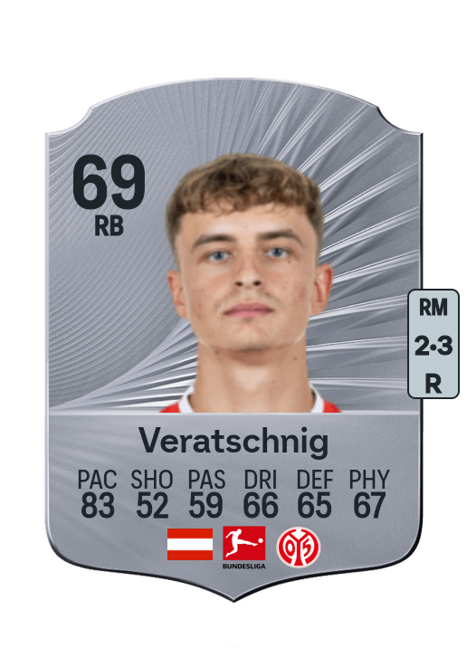 Nikolas Veratschnig