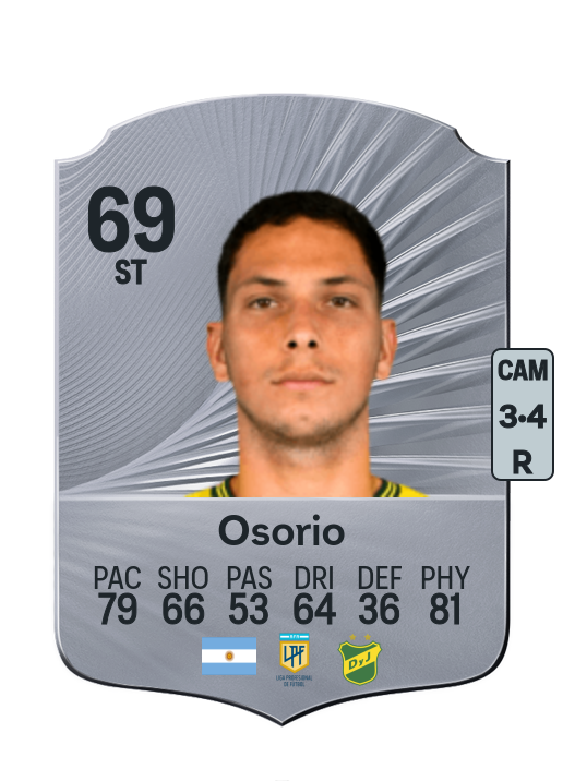 Abiel Osorio