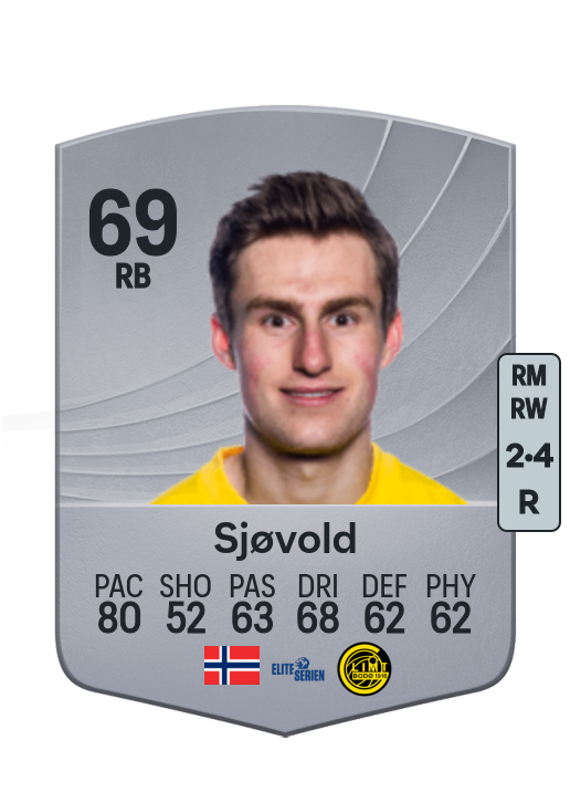 Fredrik Sjøvold