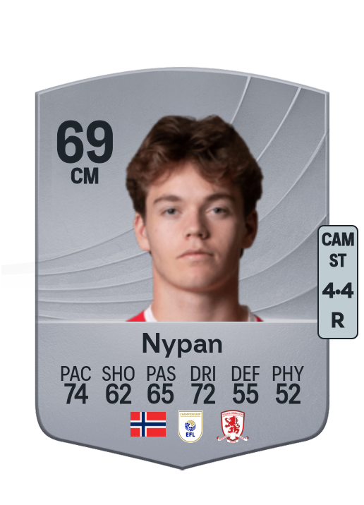 Sverre Nypan