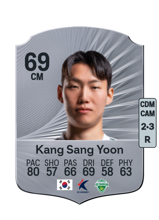 Sang Yoon Kang