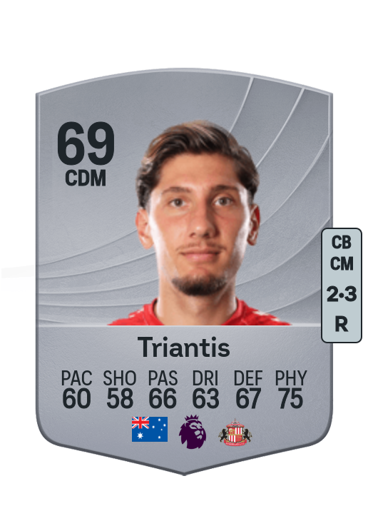 Nectarios Triantis