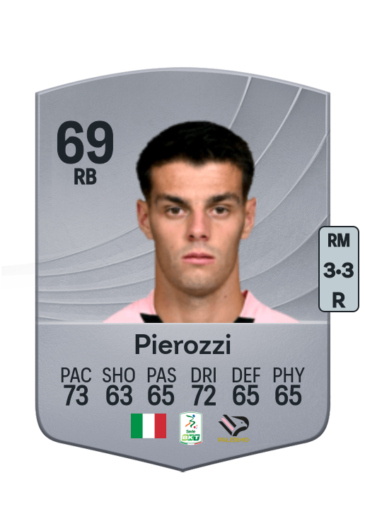 Niccolò Pierozzi