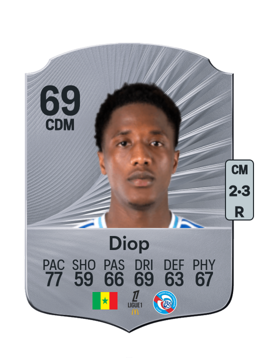 Pape Demba Diop