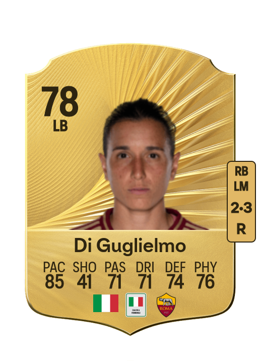 Lucia Di Guglielmo