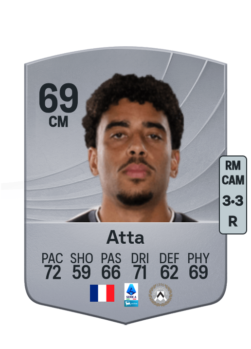 Arthur Atta