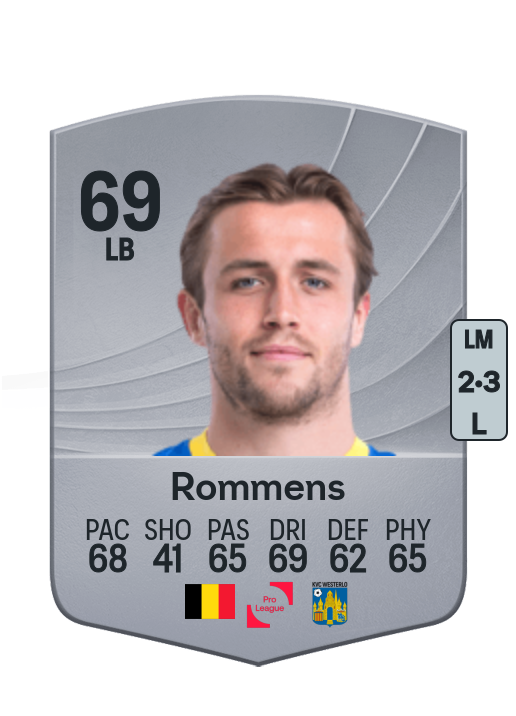 Tuur Rommens