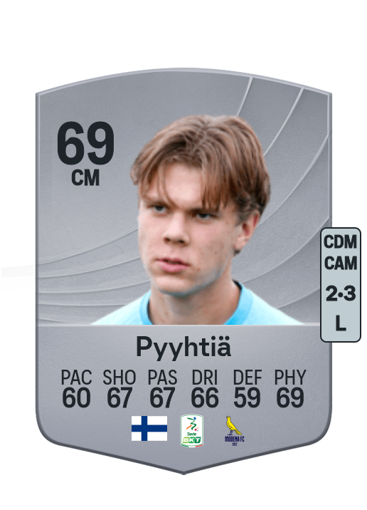 Niklas Pyyhtiä