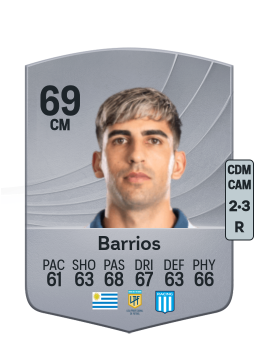 Martín Barrios