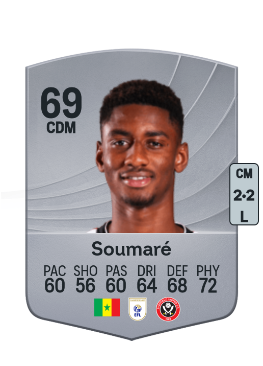 Djibril Soumaré