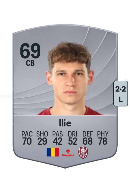 Matei Ilie