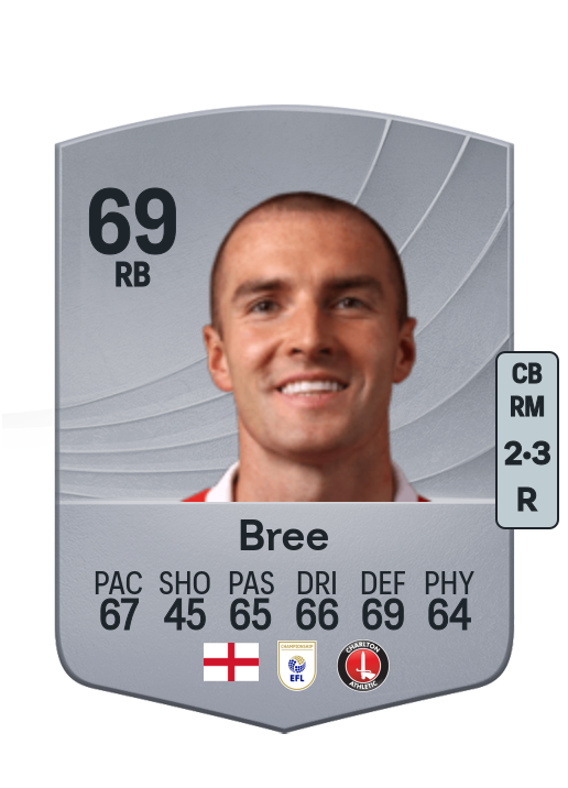 James Bree
