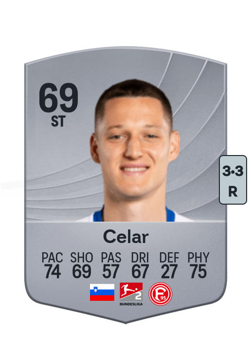 Žan Celar