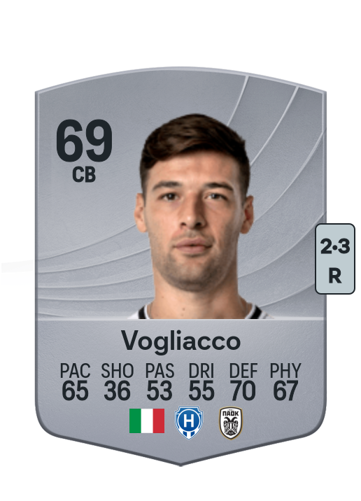 Alessandro Vogliacco