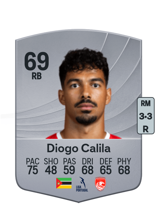 Diogo dos Santos Cabral