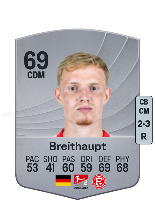 Tim Breithaupt
