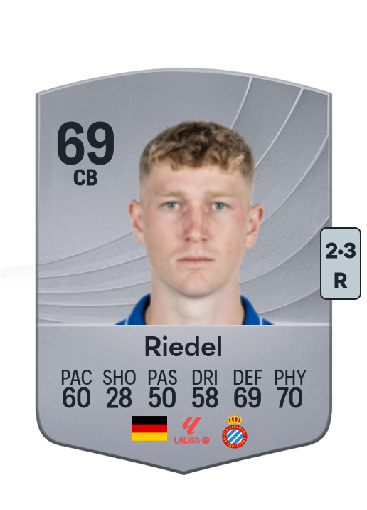 Clemens Riedel