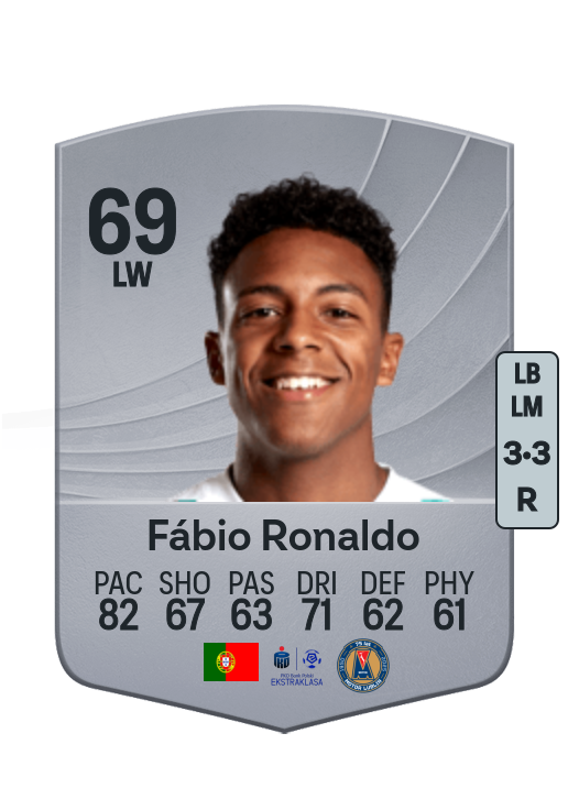 Fábio Ronaldo Costa Conceição
