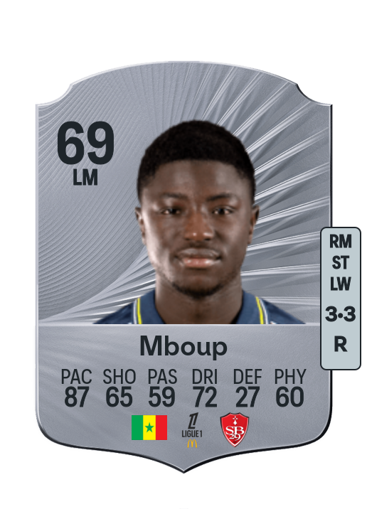 Pathé Mboup