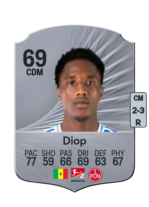 Pape Demba Diop
