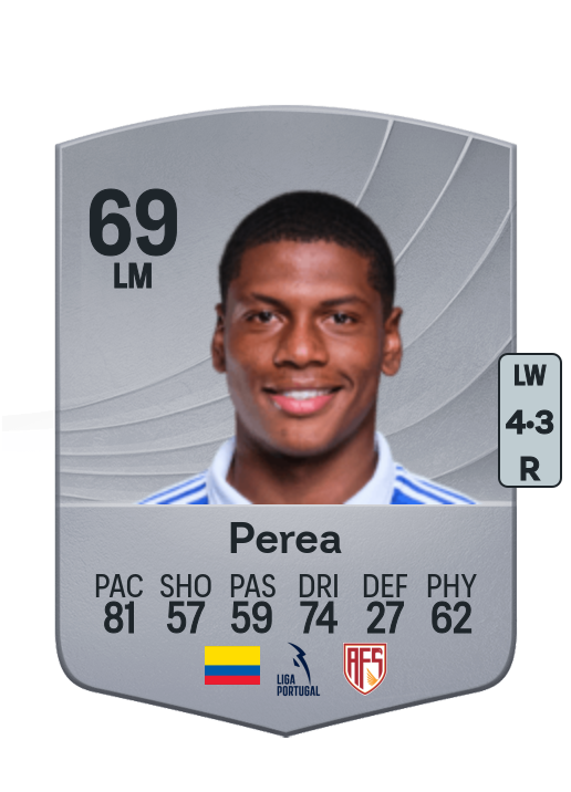 Óscar Perea