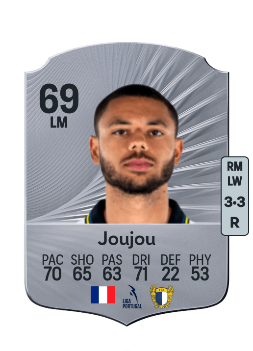 Antoine Joujou