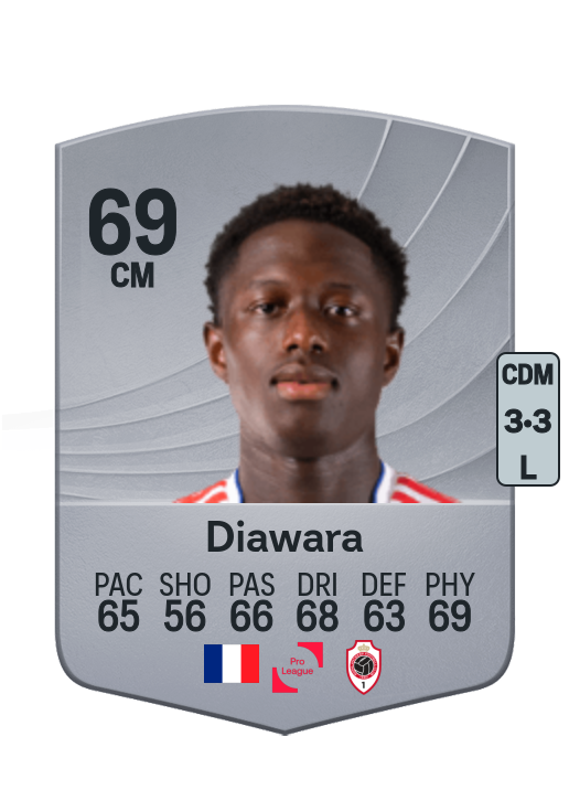 Mahamadou Diawara