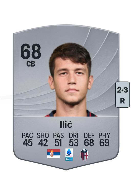 Mihajlo Ilić