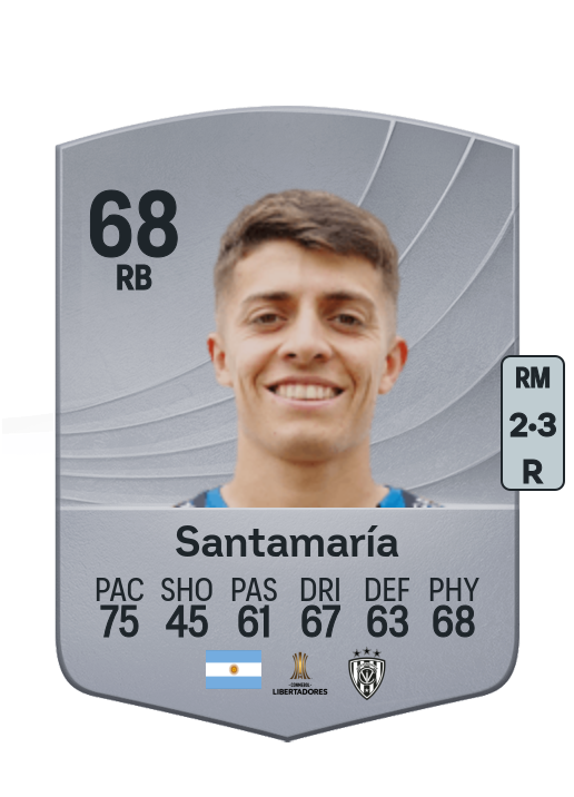 Thiago Santamaría