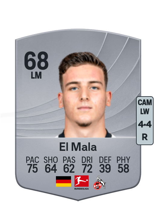 Saïd El Mala