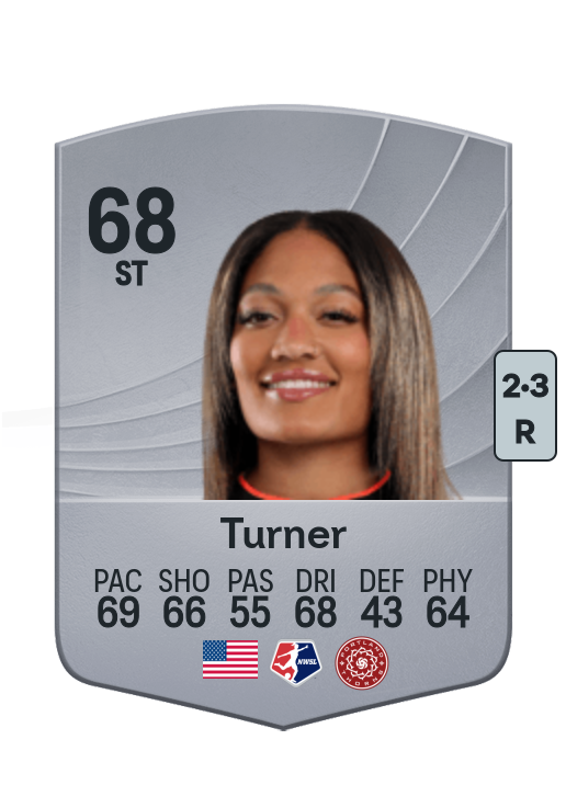 Reilyn Turner