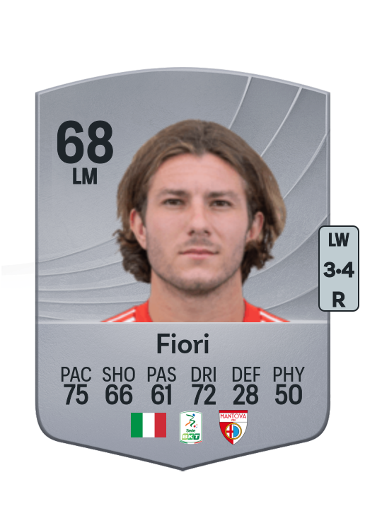 Antonio Fiori