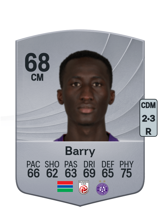 Abubakr Barry