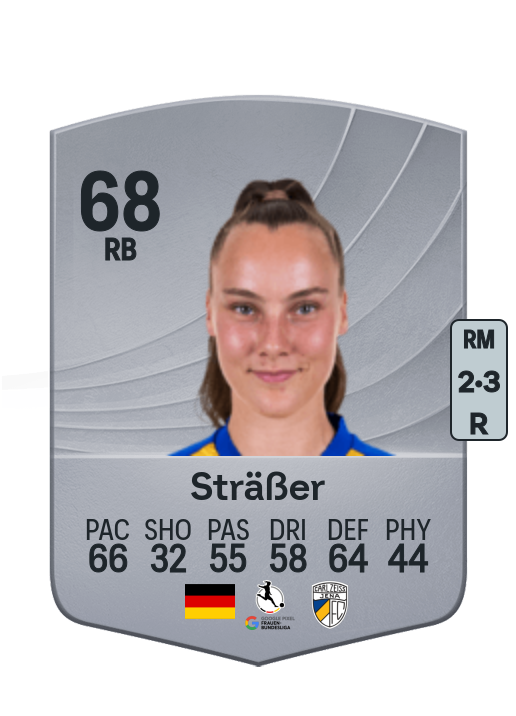 Felicia Sträßer