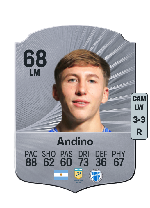 Santino Andino