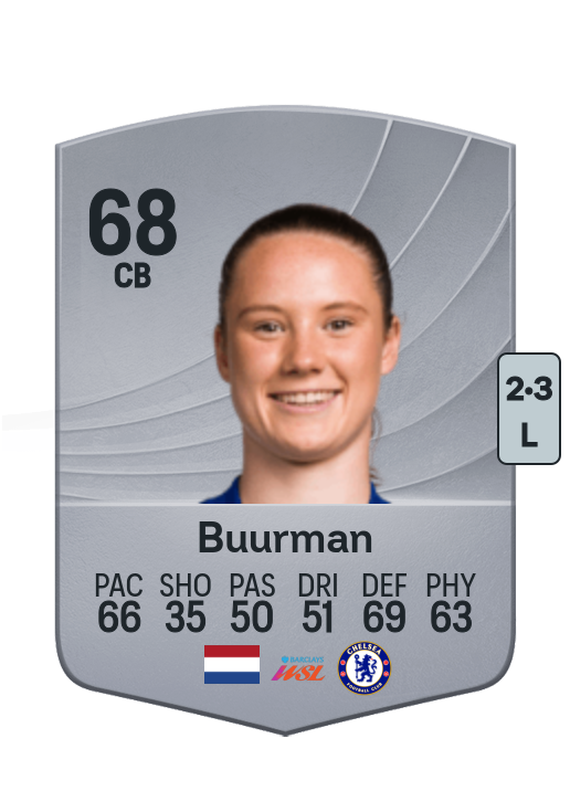 Veerle Buurman