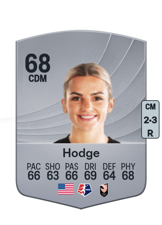 Macey Hodge