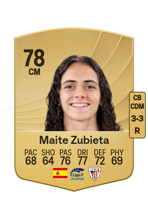 Maite Zubieta Aranbarri